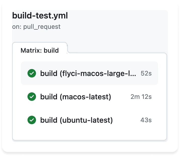 screenshot from GitHub Actions showing the performance improvements when using FlyCI